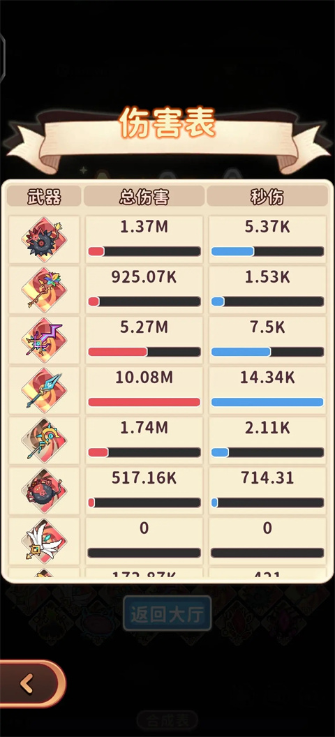 澳门新葡网址8814游戏攻略 澳门新葡网址8814游戏攻略